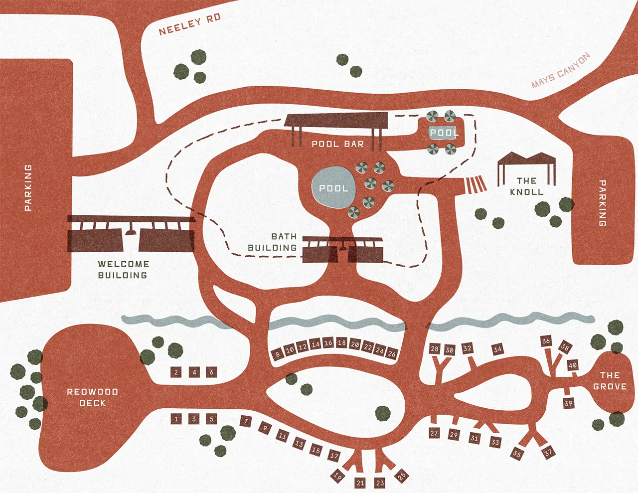 Property Map